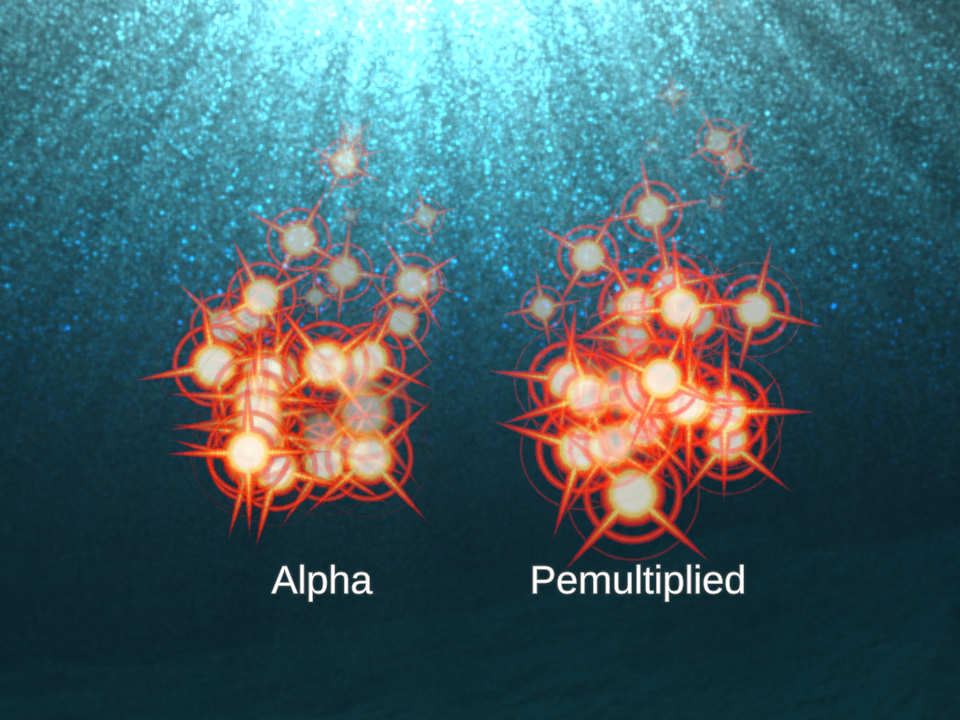 Additive と Premultiplied Alpha の比較