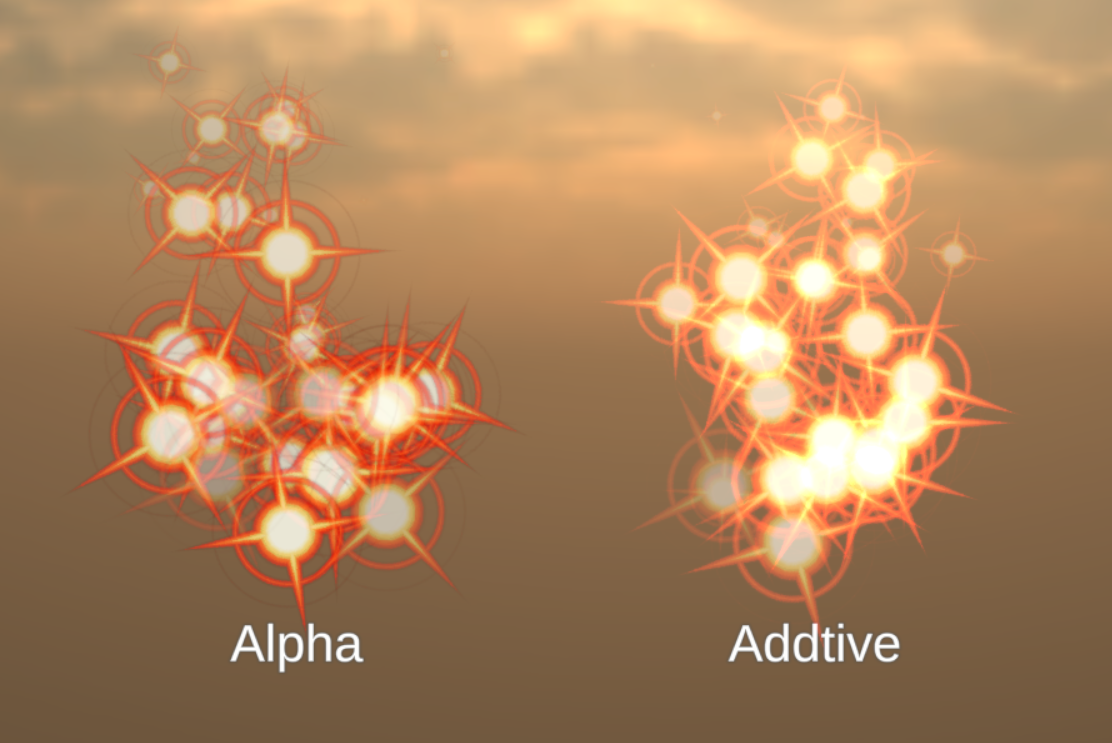 Alpha Blend と Additive の比較