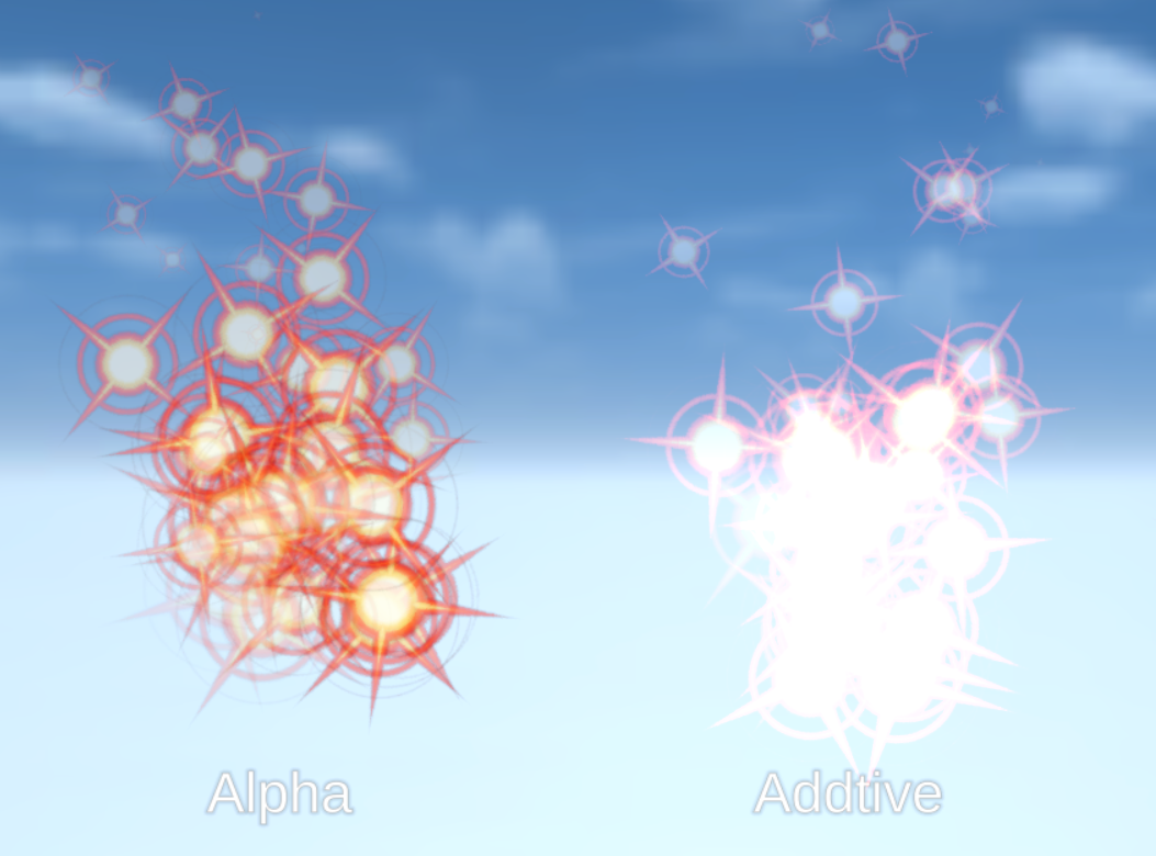 Alpha Blend と Additive の白飛び比較