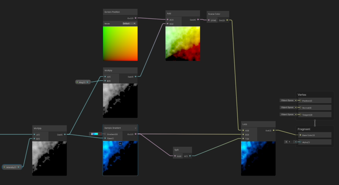 斬撃に歪みを加える Shader Graph