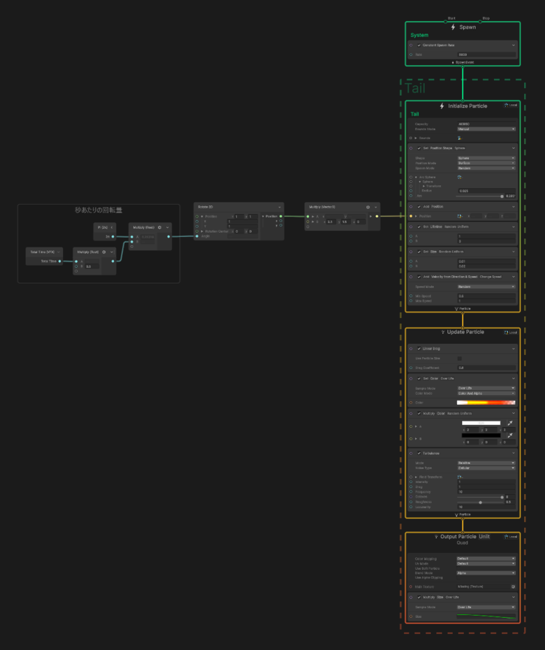 見本のVFX Graph全体図