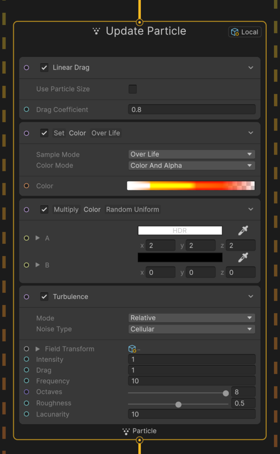 完成見本のUpdate ParticleでLinear Drag、色のBlock、Turbulenceを並べた画面