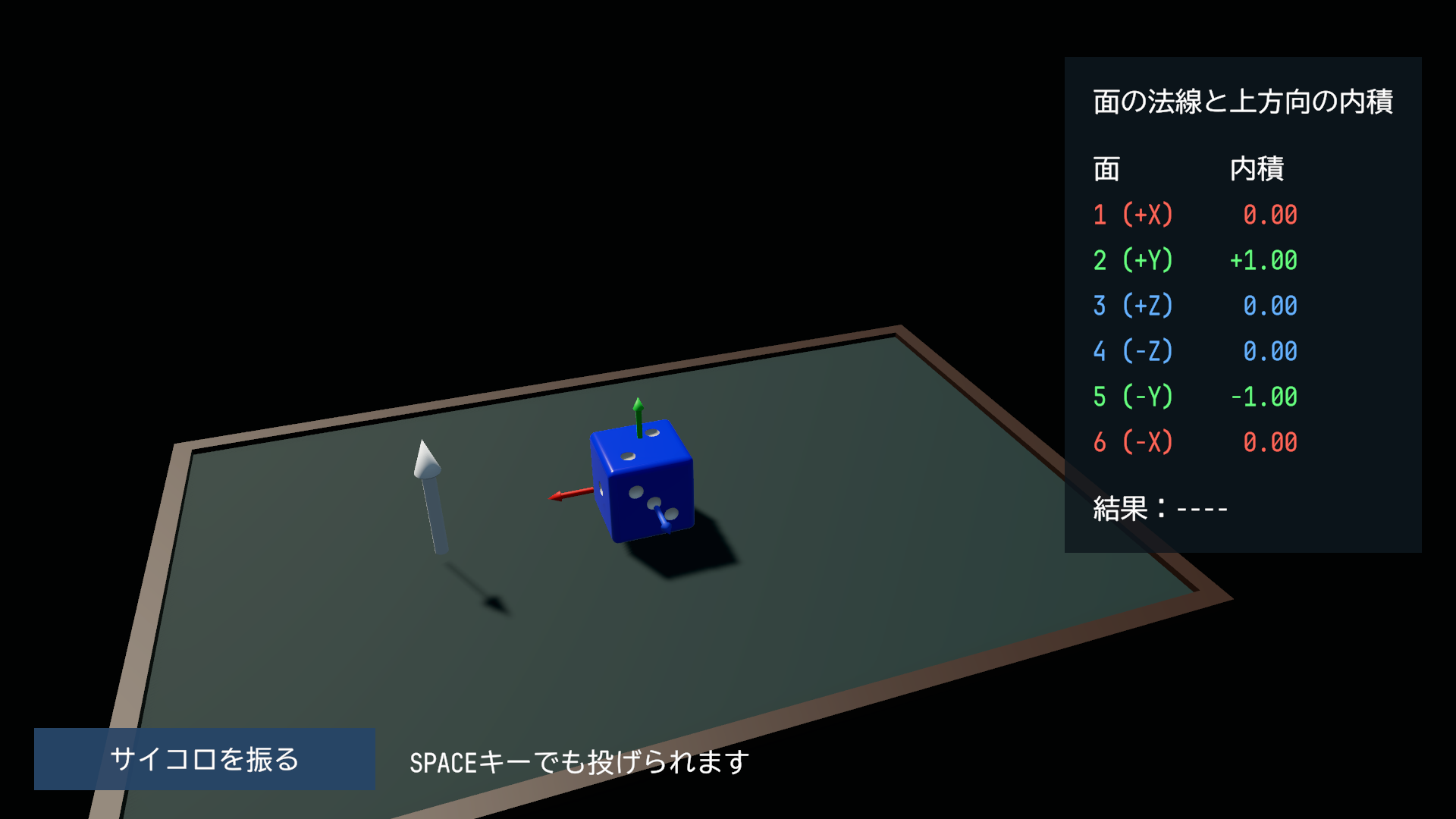DiceFaceTestの初期状態