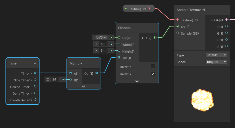 Flipbook ノードを使った Shader Graph の例