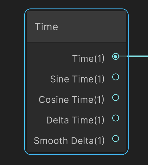 Time ノードの例