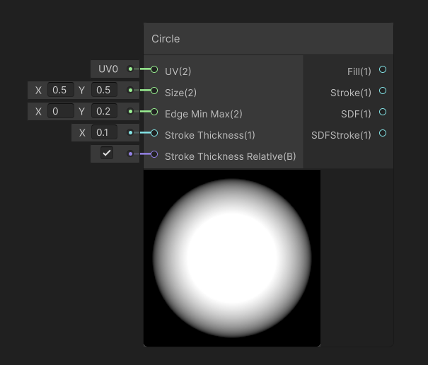 Shader Graph の Circle ノードによる SDF の例