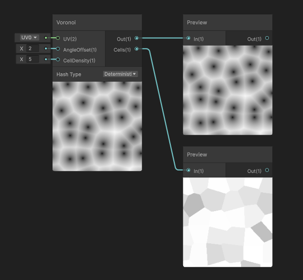 Shader Graph の Voronoi ノード