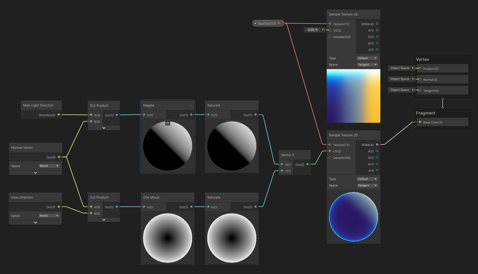 Shader Graphで2D LUTテクスチャーを参照する構成