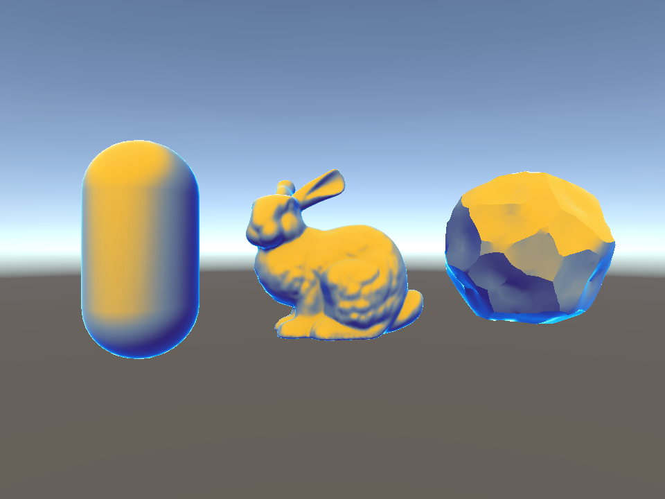 2D LUTでのシェーディング例