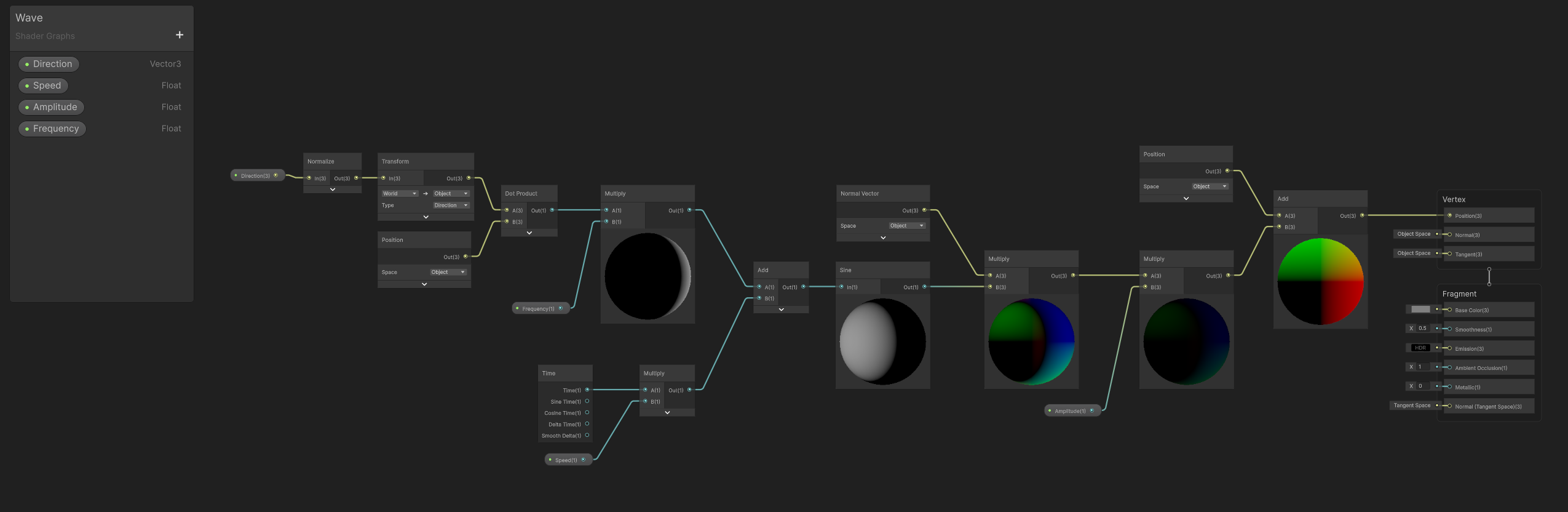 波の頂点変形を作るShader Graph