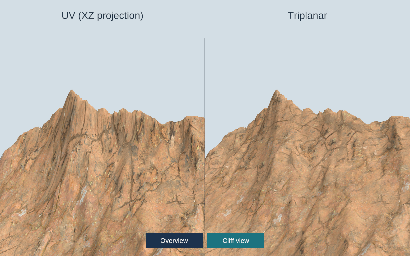 同じ山岳の崖を見上げた比較。左のXZ平面投影では模様が縦に伸び、右のTriplanarでは岩肌が自然に表現されている