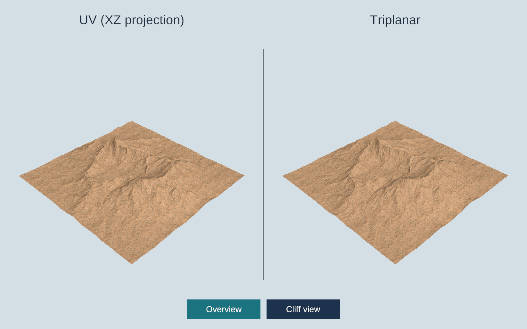 左はXZ平面投影、右はTriplanar 遠くから俯瞰で見ると違いが目立たない