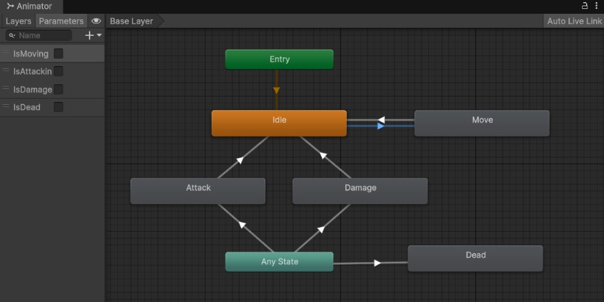 Animator Controllerの遷移設定例